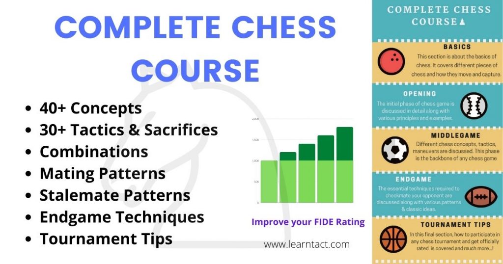 Chess Course Poster